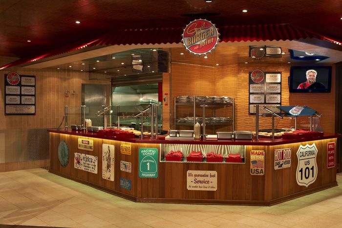Restaurants, Bars & Cafés on Carnival Liberty